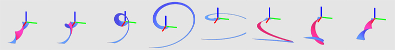 Belt-Trick sequence for 360-degree case