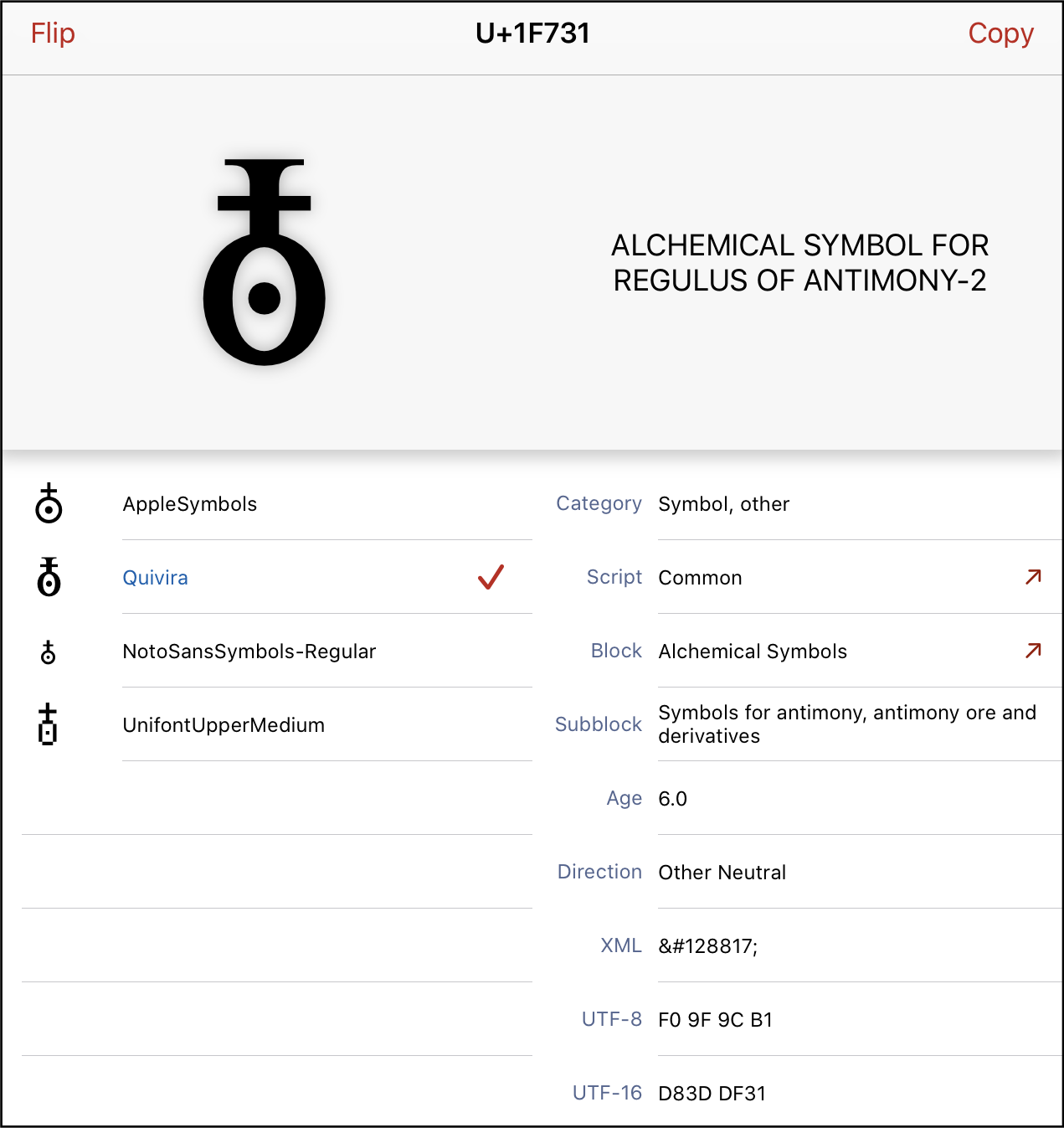 achemical symbol in Unicode app